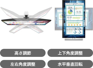 HP E27u G5 27インチQHD USB-Cモニター 製品詳細・スペック - HP 法人