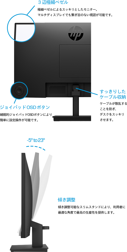 HP Series 3 Pro 322pf 21.5インチFHDモニター 製品詳細・スペック