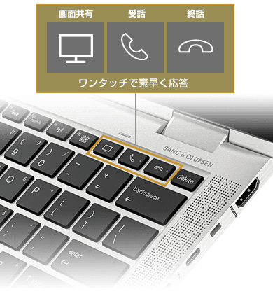 HP EliteBook x360 1030 G4（2in1コンバーチブルPC） 製品詳細