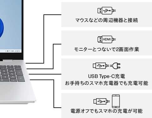HP OmniBook 7 16-ay 製品詳細 - ノートパソコン | 日本HP