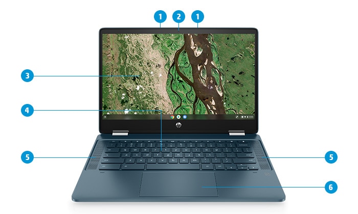 HP Chromebook x360 14b 製品詳細 - ノートパソコン | 日本HP