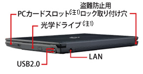 富士通ノートパソコン LIFEBOOK A553/HX 各部名称/外観 -FMWORLD（法人