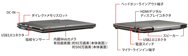 富士通 タブレット STYLISTIC Q702/G 外観 -FMWORLD（法人）:富士通