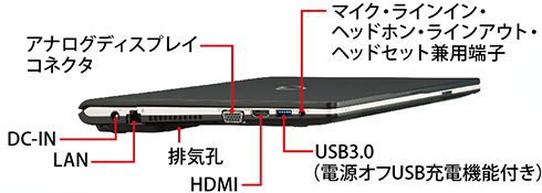 富士通 ノートパソコン（PC）LIFEBOOK S937/T 各部名称/外観 -FMWORLD