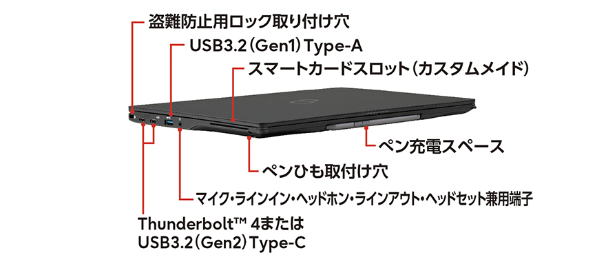 富士通 ノートパソコン（PC） LIFEBOOK U9313X/N 各部名称/外観