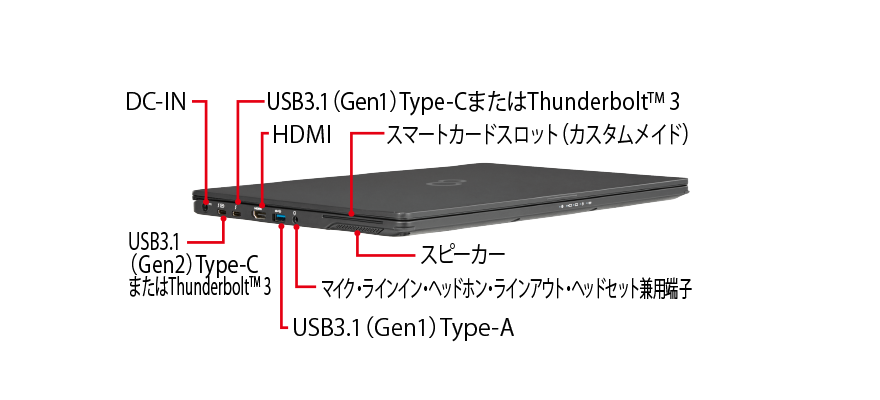 富士通 ノートパソコン（PC） LIFEBOOK U939X/C 各部名称/外観