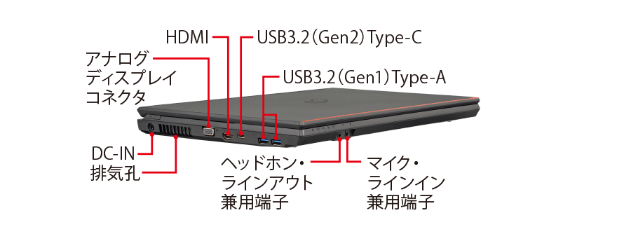 富士通 ノートパソコン（PC） LIFEBOOK A5511/G 各部名称/外観