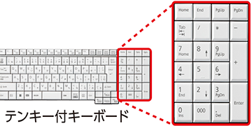 富士通 ノートパソコン（PC） LIFEBOOK A5513/N 製品詳細 - FMWORLD