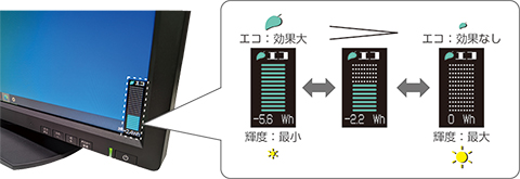 ディスプレイ VL-E17-9 -FMWORLD（法人）:富士通