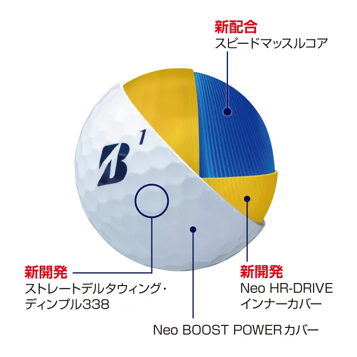 TOUR B JGR（マットレッド）[1ダース：12個](マットレッド): ボール