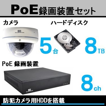 SecuSTATION PoE録画装置-8ch HDD-8TB(SC-Zシリーズ) カメラセット