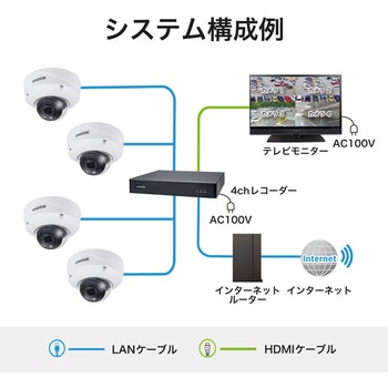 FD9365-EHTV-V2 防犯カメラ ドーム型 200万画素 AI 屋外 録音 防塵