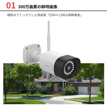 モノタロウ Wi-Fi防犯カメラ JA-PD JA-A012A-W WI-FIホーム