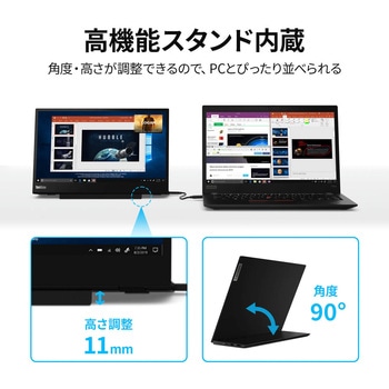 63AAUAR6JP ThinkVision M14d レノボ・ジャパン(Lenovo) ブラック