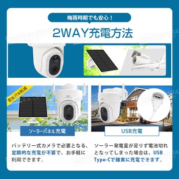 SecuSTATION ソーラーパネル付き電源不要 防犯カメラ SecuSTATION 防犯