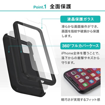 iPhone11Pro専用360度全面保護フルカバーケース&光沢ガラス OWLTECH