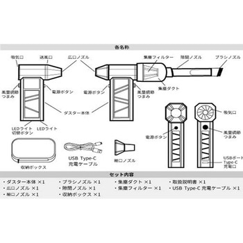 ZX-AIR52 ゼクソン ダスタークリーナー 烈風 1台 矢田電気 【通販