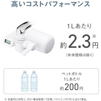 TK-CJ24-W 蛇口直結型浄水器 1個 Panasonic(パナソニック) 【通販