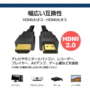 cable-d010-pr000059 HDMI A-HDMI A 2.0規格 1m ケーブル TOSHIBA 東芝
