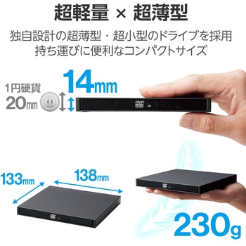 外付けDVDドライブ CD DVD 対応 USB 3.2 Gen1 ケーブル2本(Type-C+Type