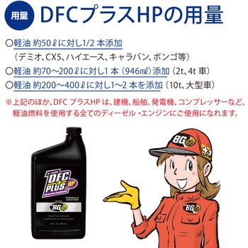 DFCプラスHP 軽油燃料添加剤 DPF&インジェクタークリーナー 946ml BG