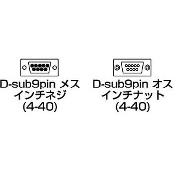 RS-232C延長ケーブル サンワサプライ D-Sub9ピンケーブル 【通販