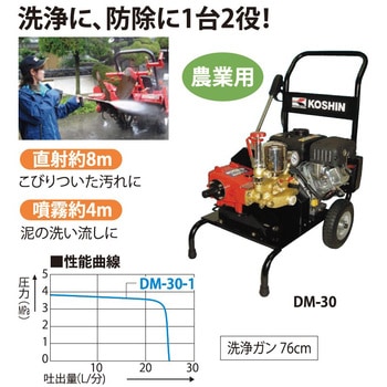 宮崎 工進 エンジン式洗浄動噴 高圧洗浄機 動噴 4馬力 DM-30 動力噴霧