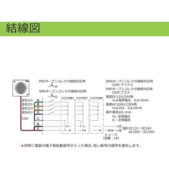 XVSA9BWN 薄型ボディ コーンスピーカー型 電子音警報器 XVSA7シリーズ