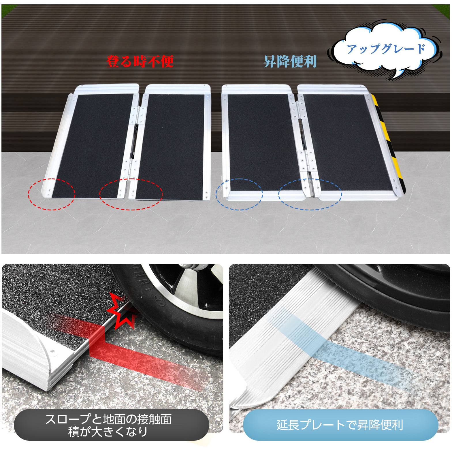 MR607WL-2 車椅子スロープ 折りたたみ式 Ruedamann ブラック色 全長