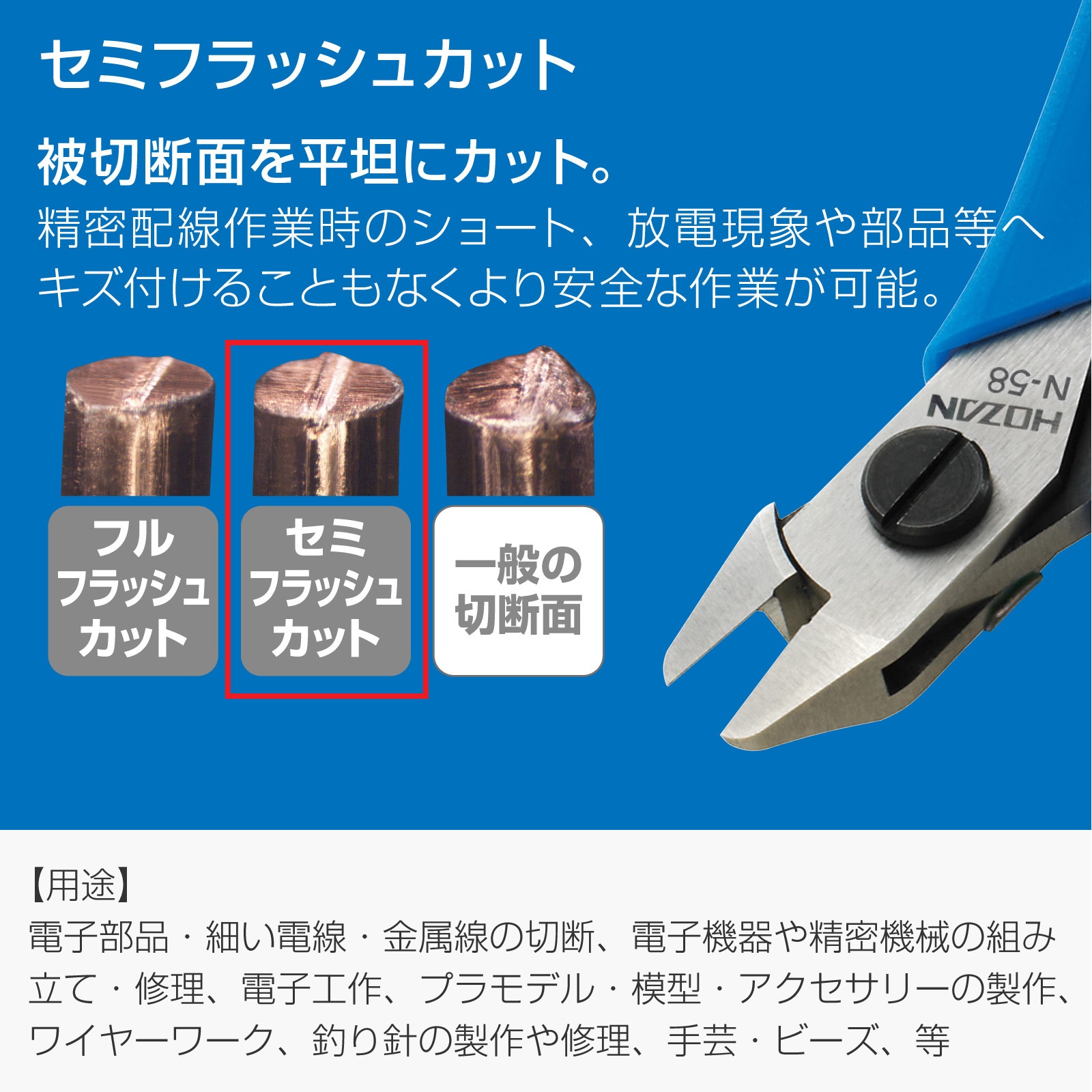 N-58 精密ニッパー 1丁 ホーザン 【通販モノタロウ】