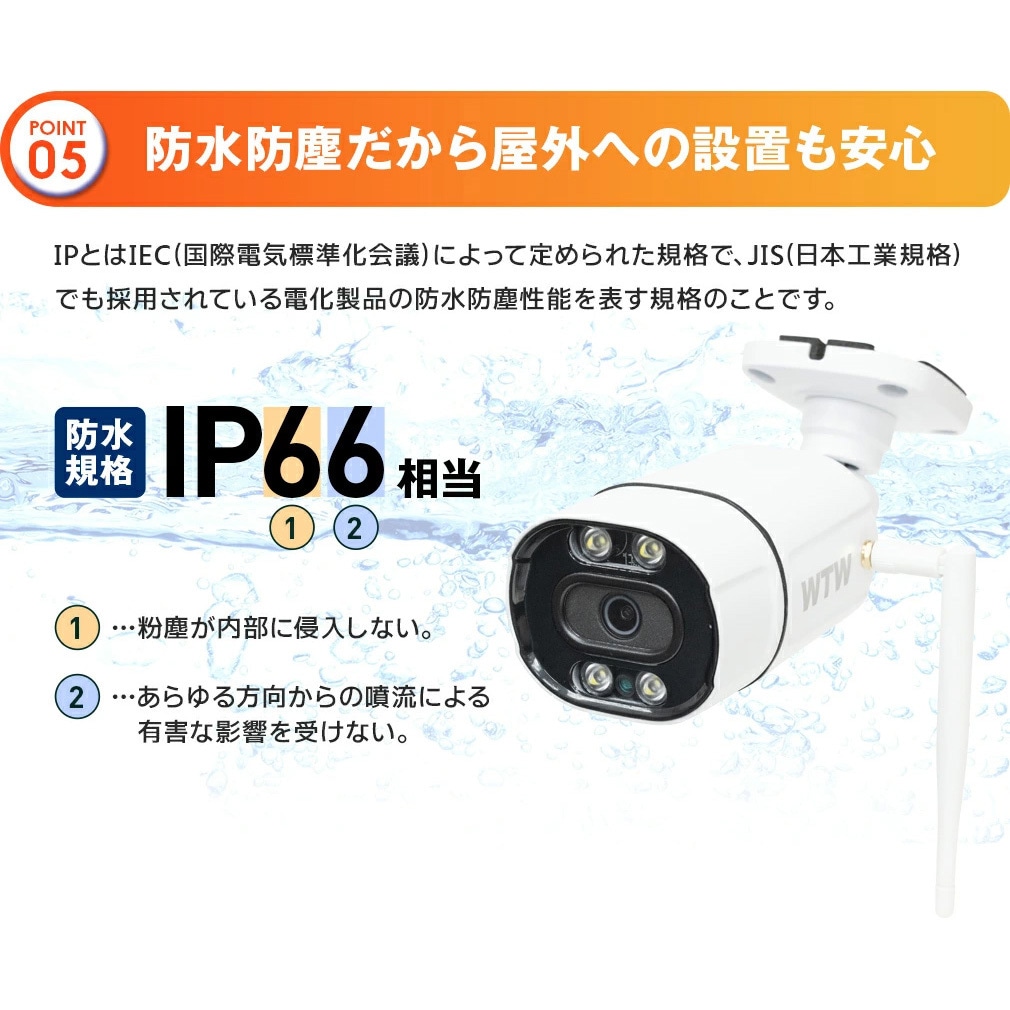 WTW-EGR2319SPBX WTW塚本無線 300万画素 防犯カメラ ホワイトLED搭載