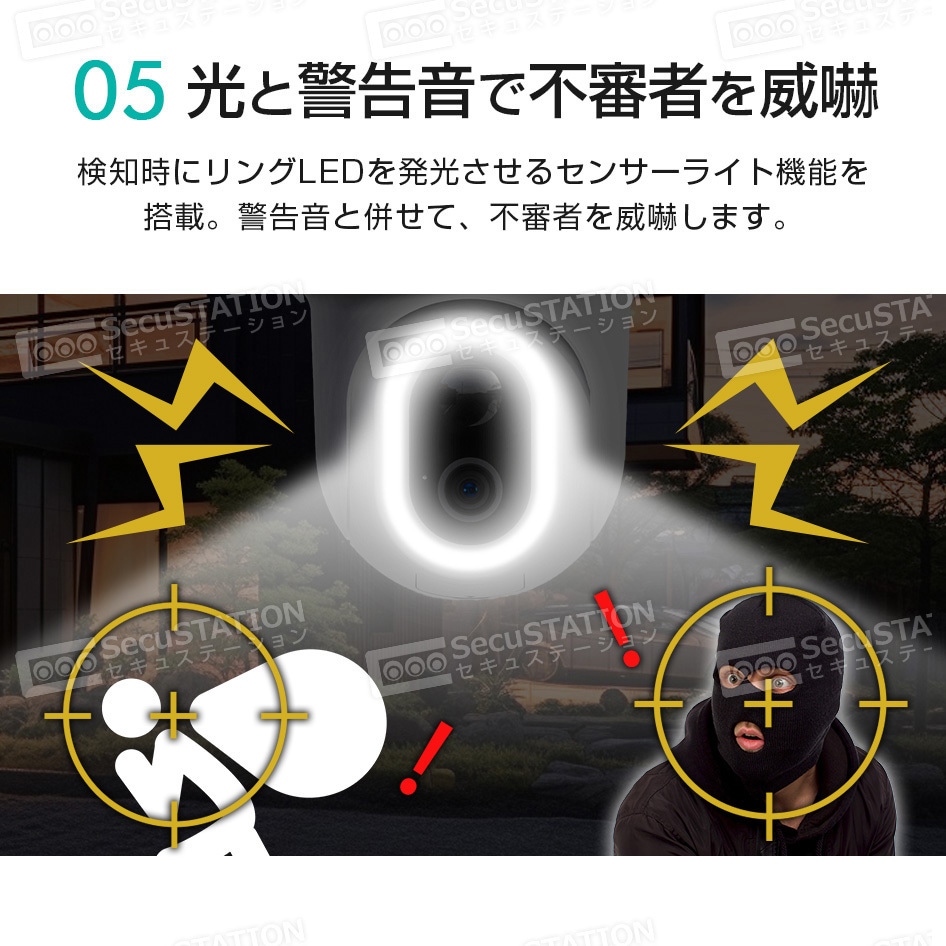 SC-MF45A-32GB SecuSTATION パンチルト防犯カメラ500万画素コンパクト