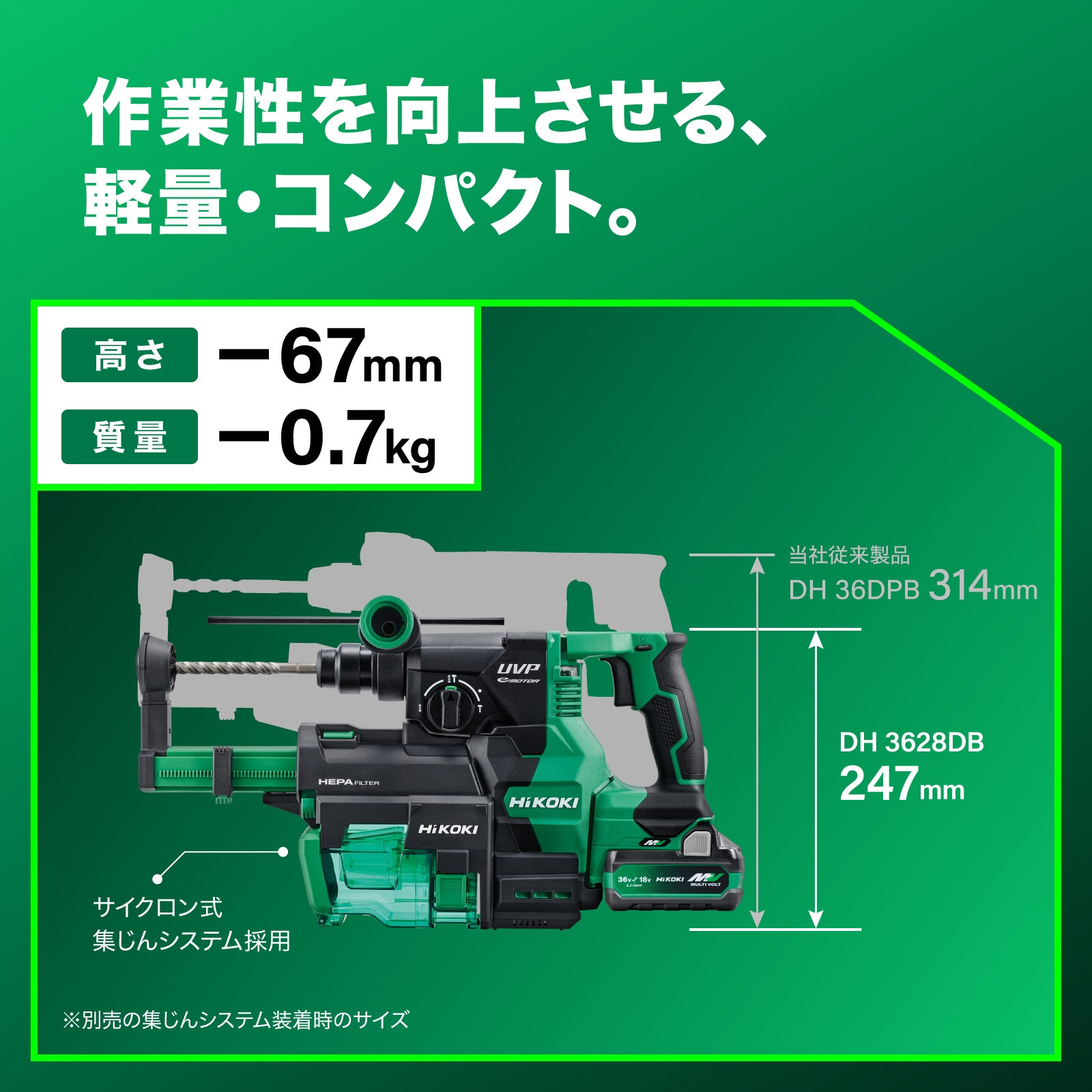 DH3628DA (NN) 36V コードレスロータリハンマドリル HiKOKI(旧:日立工