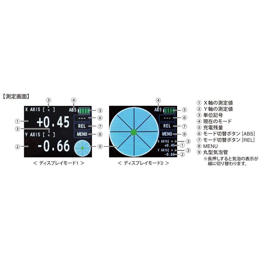 DP-90XYM(校正書・トレーサビリティ体系図付) デジタル角度計レベル