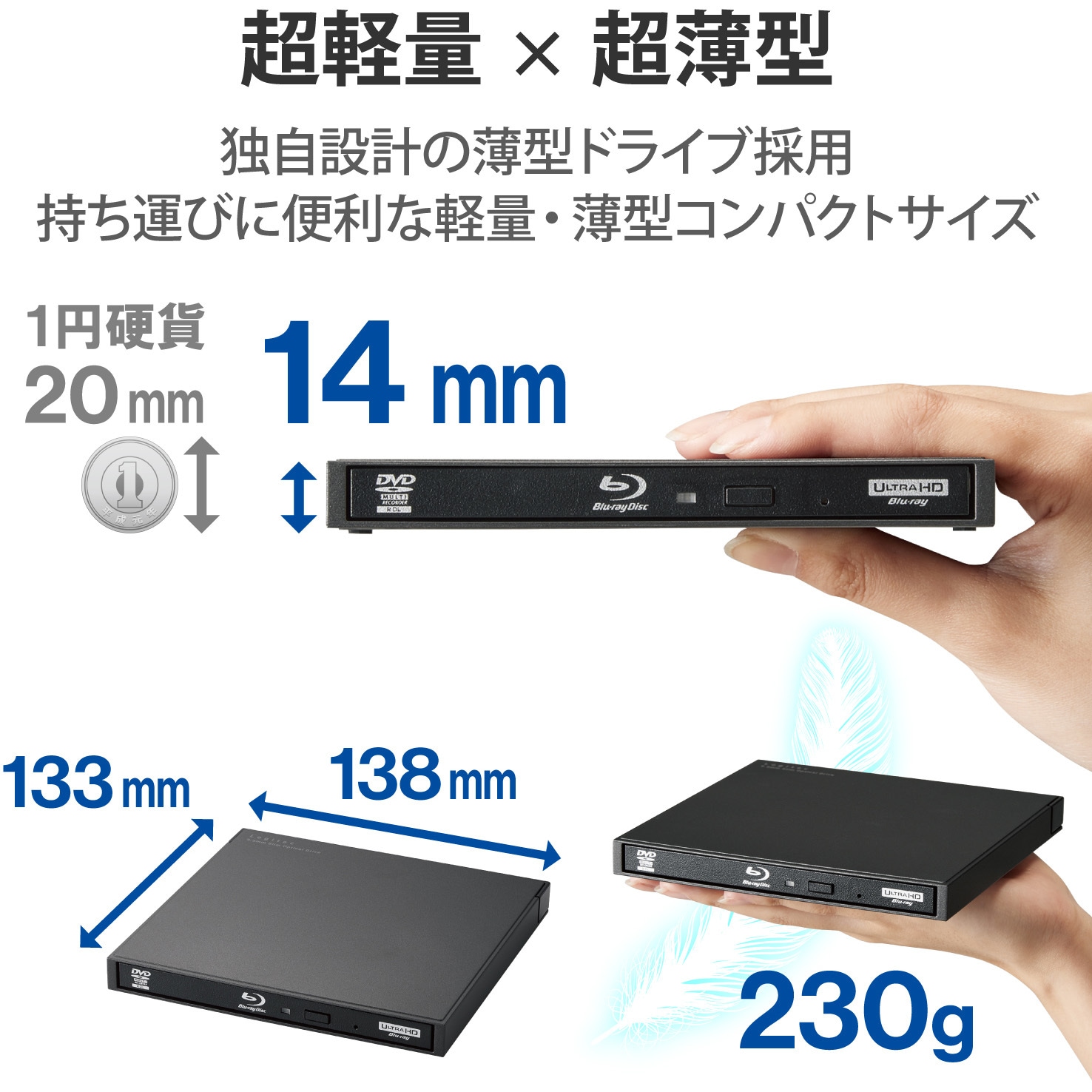 LBD-PWB6U3CSWH 外付け ブルーレイドライブ BDXL DVD CD USB 3.2 Gen1