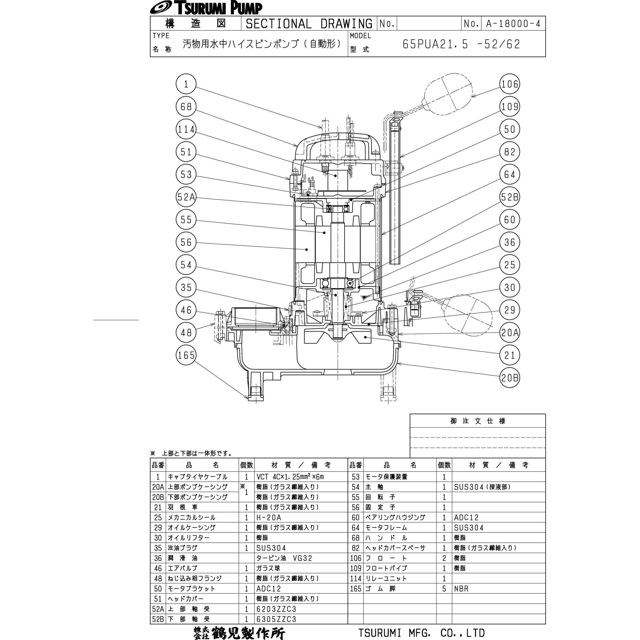65PUA21.5 汚物用水中ハイスピンポンプ (バンクスシリーズ) PU型 鶴見