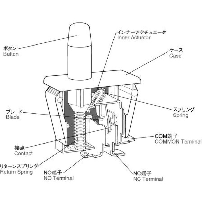 HA68-30A Hirose ドアインターロックマイクロスイッチ 1個 HIROSE