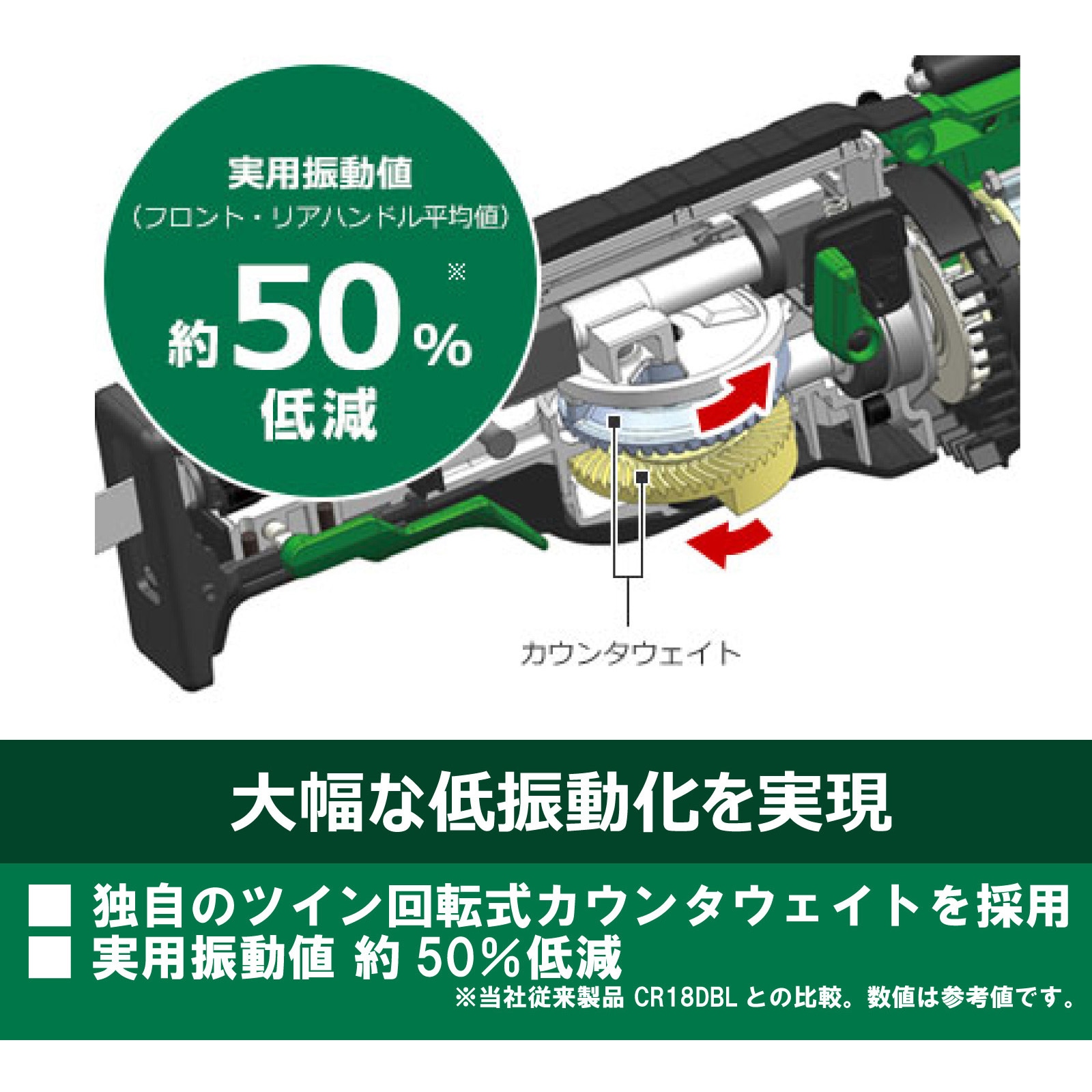 CR36DA (XPZ) 36Vコードレスセーバソー CR36DA 1台 HiKOKI(旧:日立工機