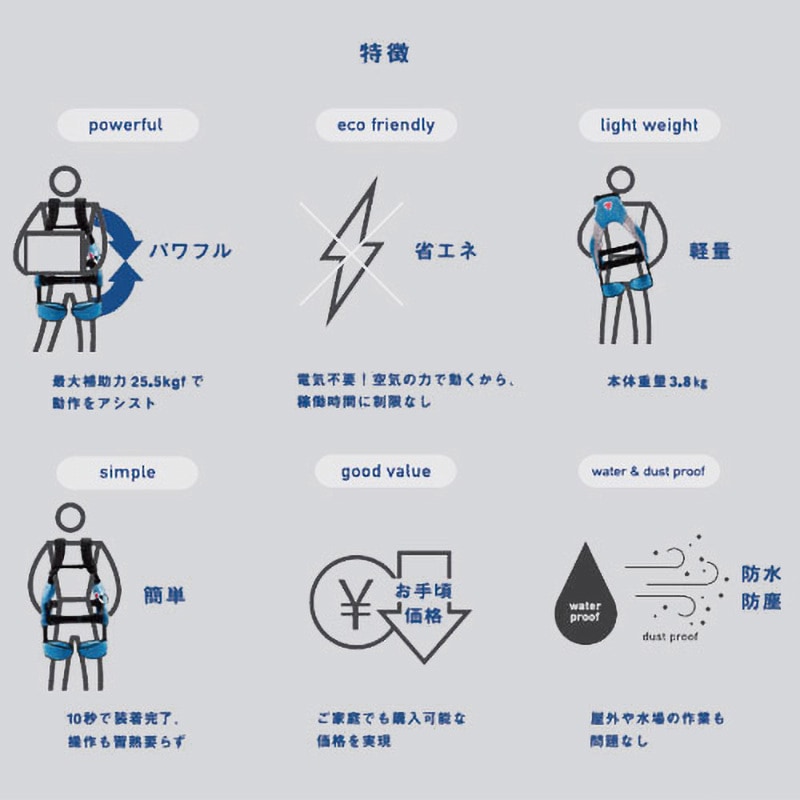 MS08-ML-T0-B タイトフィット マッスルスーツEvery タイトフィット