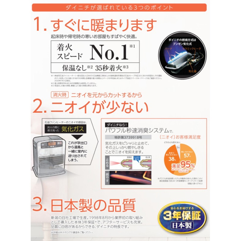 FW-4220S(W) 石油ファンヒーター 1台 ダイニチ工業 【通販モノタロウ】