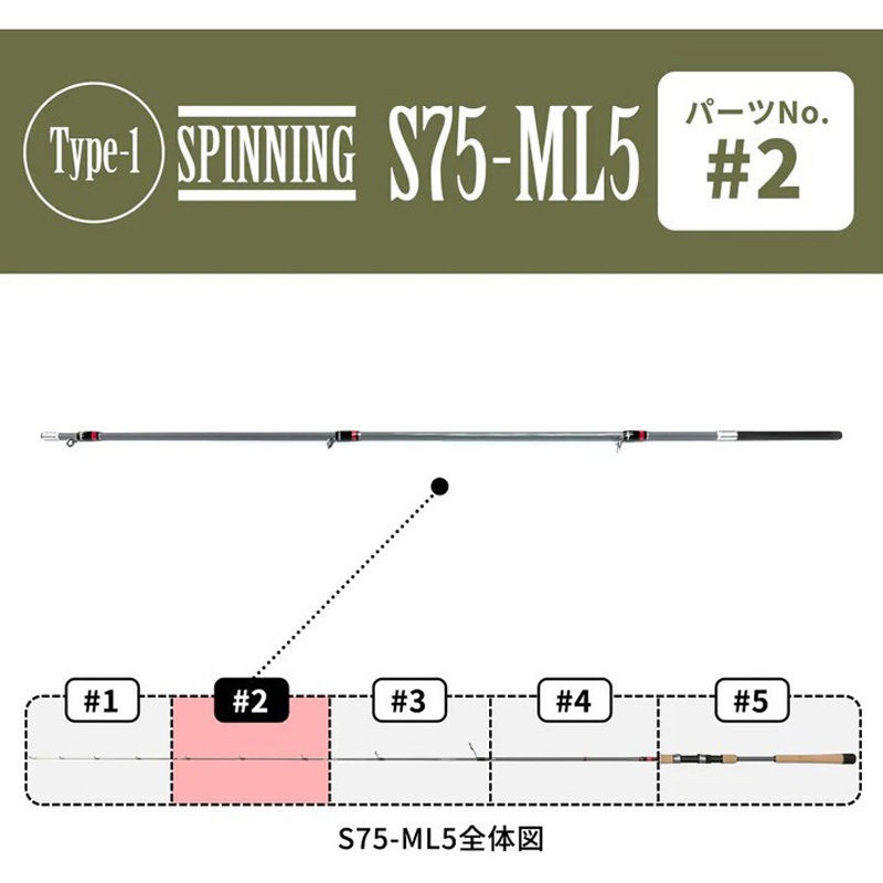Type-1 S75-ML5 TIMELESS life(タイムレス・ライフ) オンザブルー 全長