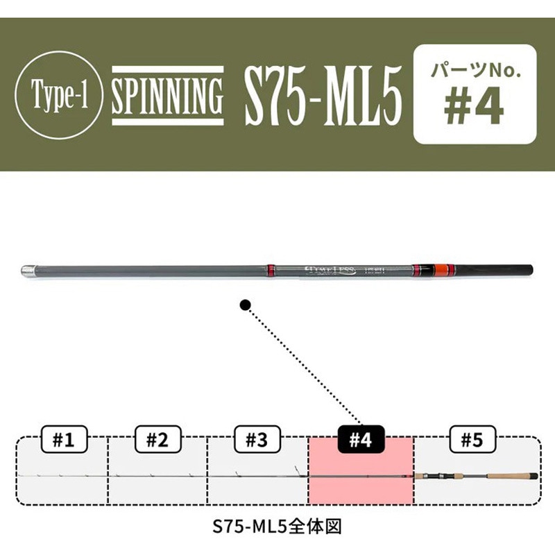 Type-1 S75-ML5 TIMELESS life(タイムレス・ライフ) オンザブルー 全長
