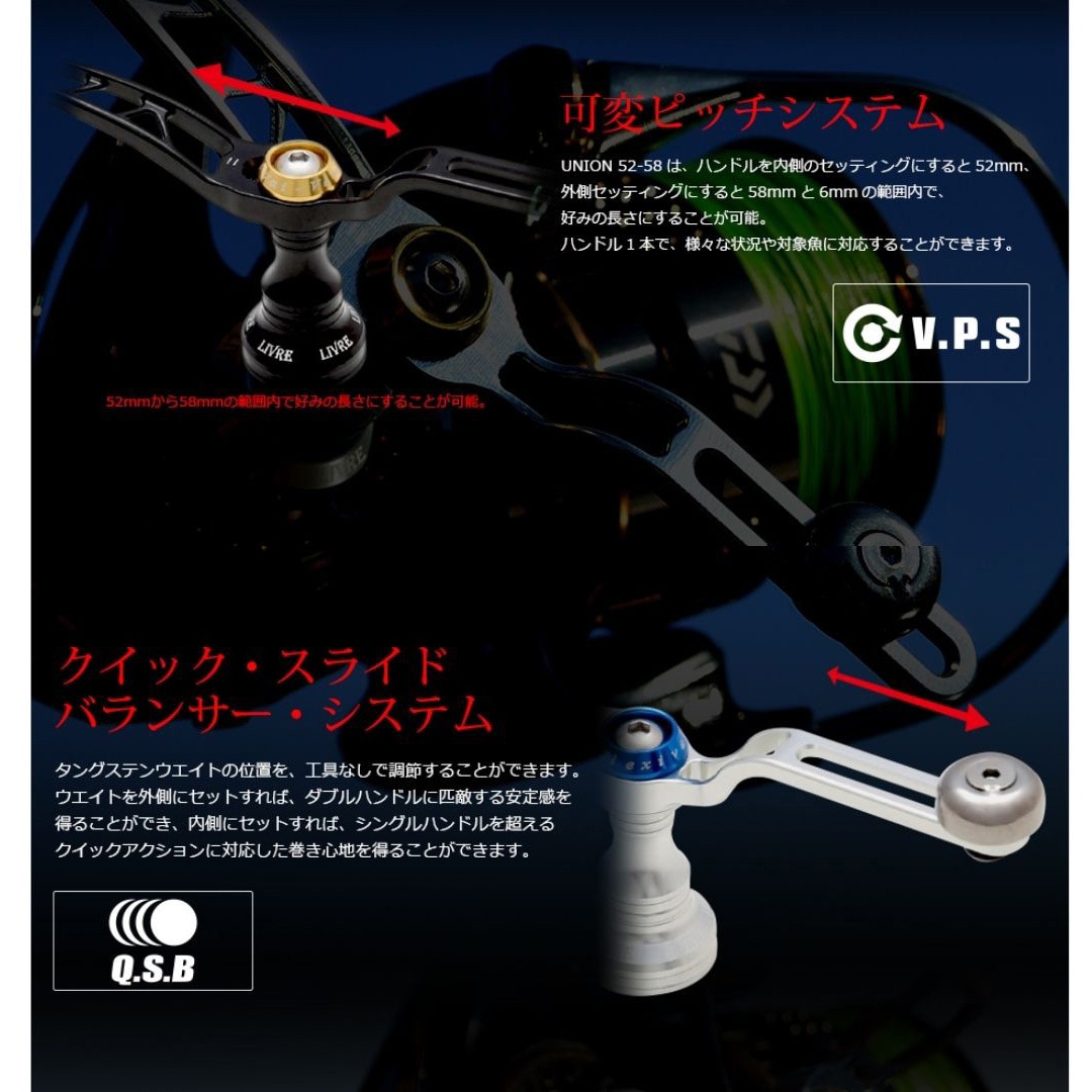 UN52-58D1-SLB ユニオン52-58 1個 LIVRE(リブレ) 【通販モノタロウ】