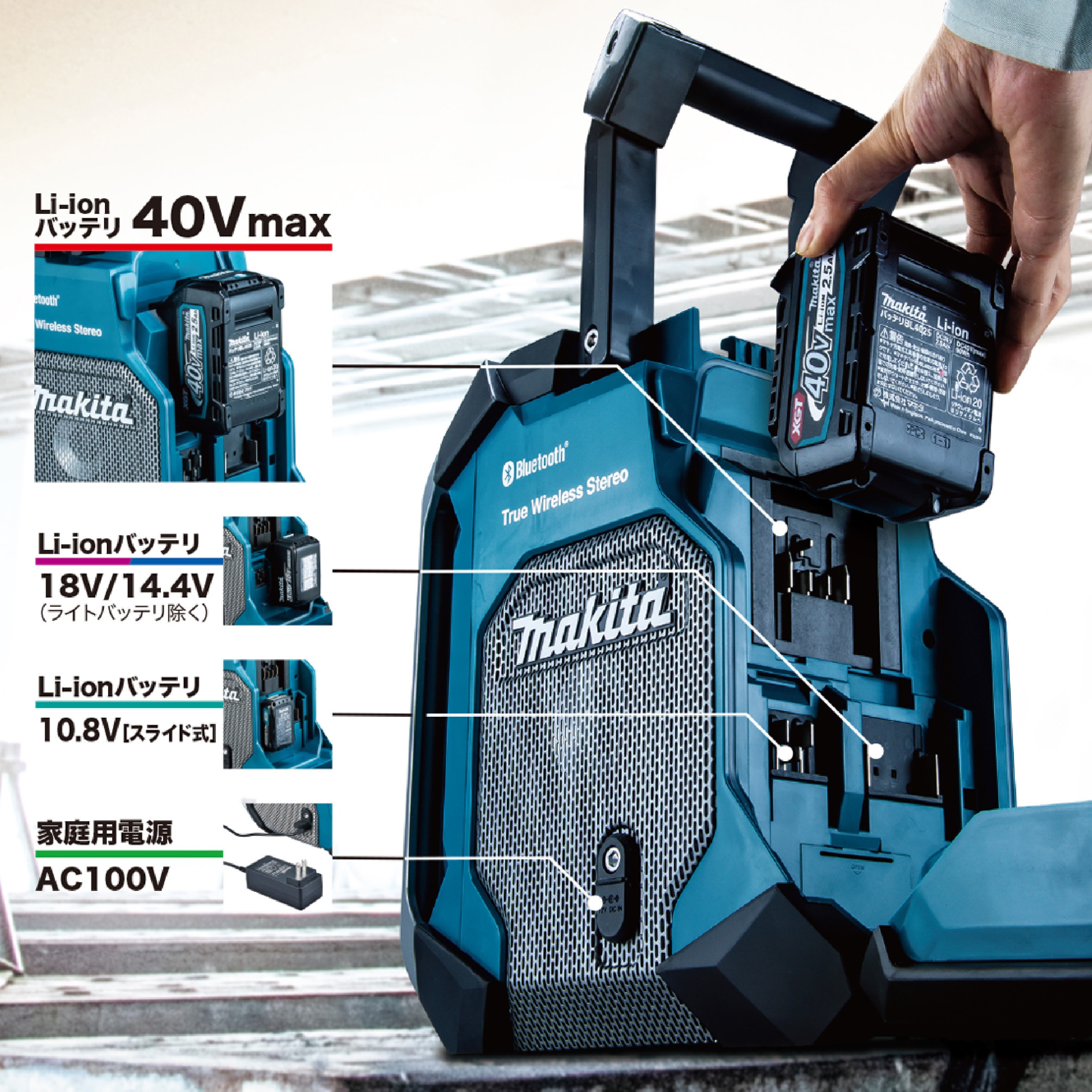 MR001GZW 充電式ラジオ シンプルタイプ 1台 マキタ 【通販モノタロウ】