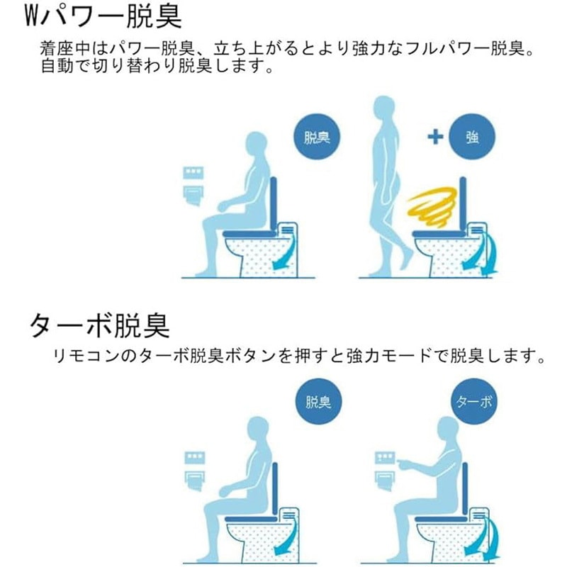 LIXIL シャワートイレシートタイプ CW-RAA2/BB7 CW-RAA2/BB7 LIXIL
