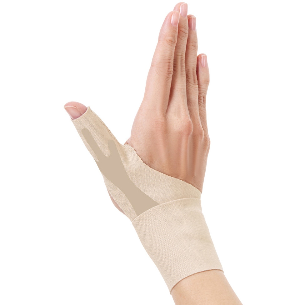 AP-434702 お医者さんの(R)手首サポーターFit アルファックス 右手用