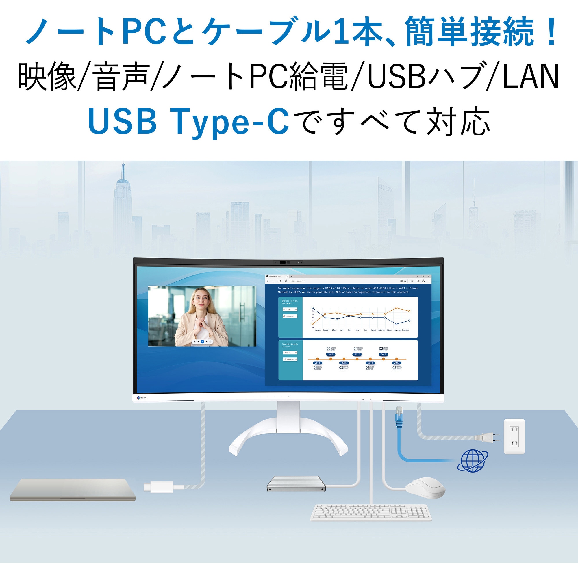 EV3450XC-WT 【Webカメラ&マイク内蔵】34.1型液晶モニター FlexScan