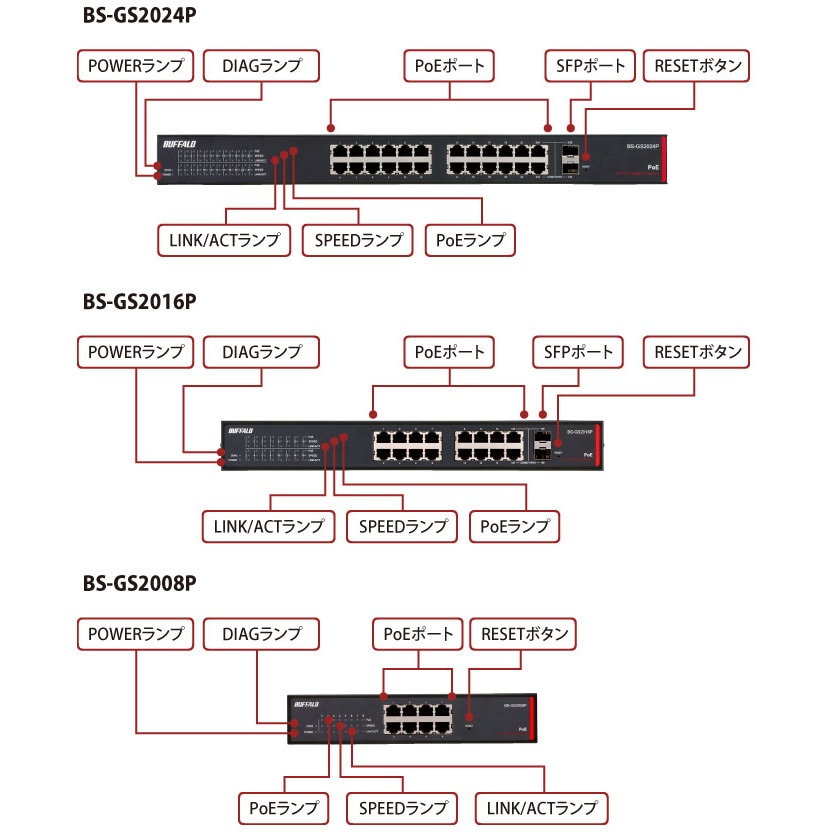 BS-GS2008P レイヤー2 Giga PoE スマートスイッチ BUFFALO