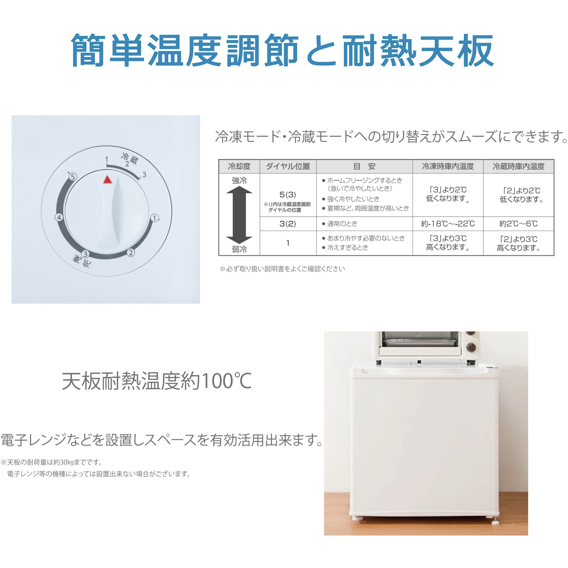 TH-31RFS1-WH 1ドア冷凍庫 31L TOHOTAIYO 直冷式 - 【通販モノタロウ】
