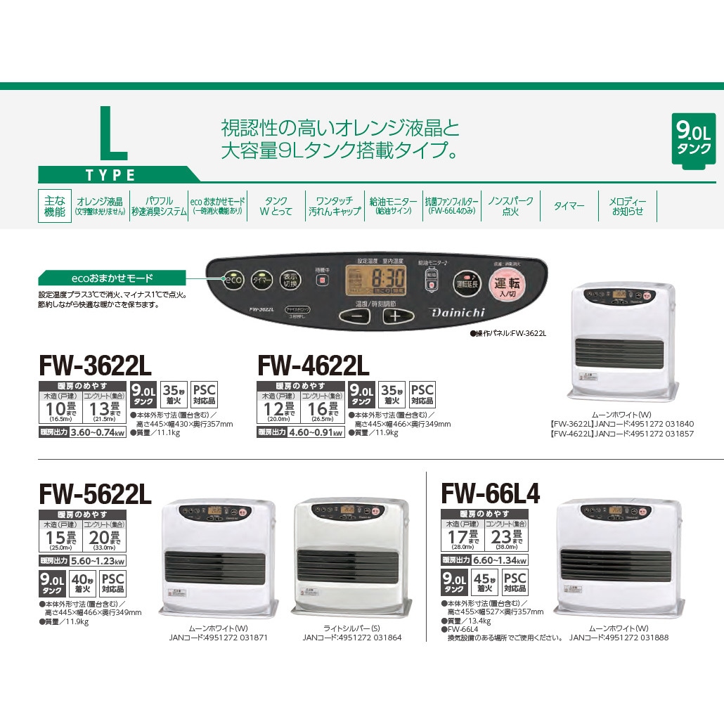 FW-3622L(W) 石油ファンヒーター 1台 ダイニチ工業 【通販モノタロウ】
